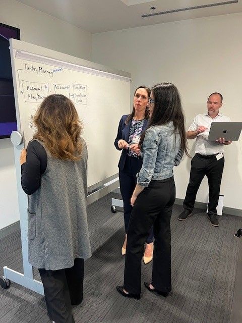 Four people standing at a whiteboard mid-discussion, working through a territory planning grid; one holds an open laptop.