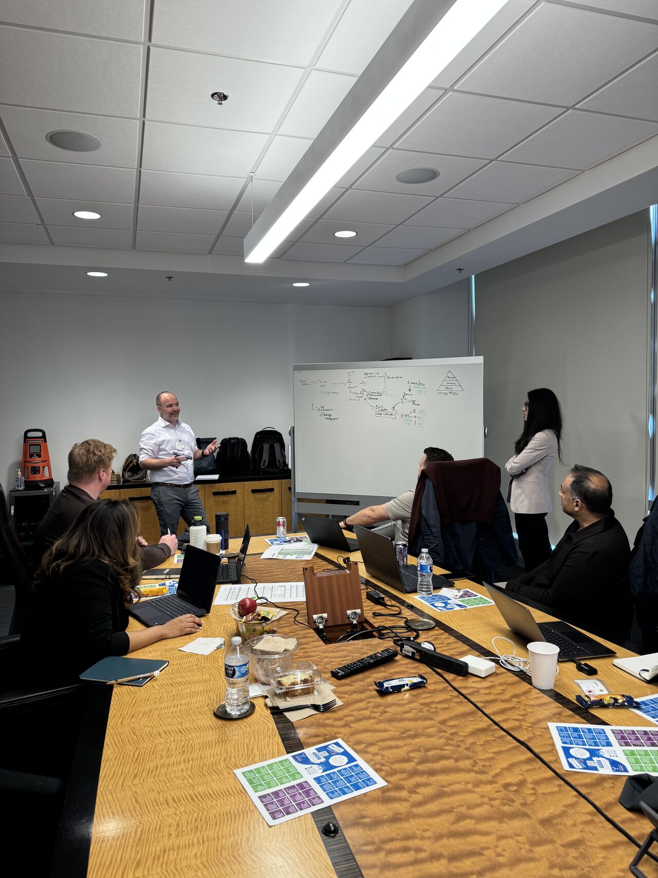 A project team seated around a boardroom table, printed charts and data sheets laid out at every seat, working against a process diagram on the whiteboard behind them.