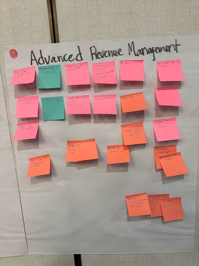 A paper board headed “Advanced Revenue Management”, covered in handwritten sticky notes grouped into columns — one commercial process laid out end to end.